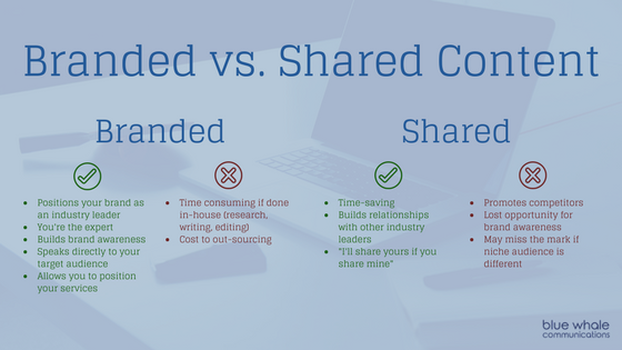branded vs shared content.png